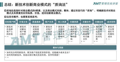 AMT企源科技 領先的管理與IT綜合咨詢服務機構，賦能企業數字化轉型