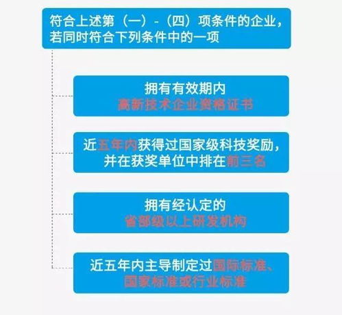 喜報(bào) 廬江55家企業(yè)榮登省級(jí)技術(shù)咨詢(xún)與服務(wù)榜單